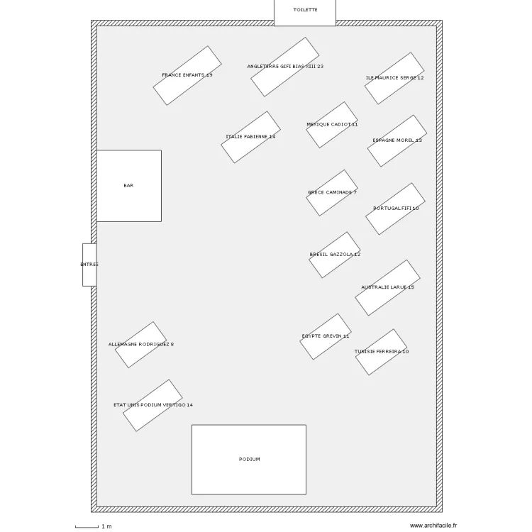 PLAN DE TABLE. Plan de PLAN DE TABLE. Plan de
