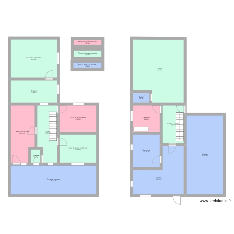 Maison pour vétérinaire sanitaire. Plan de 18 pièces et 235 m2