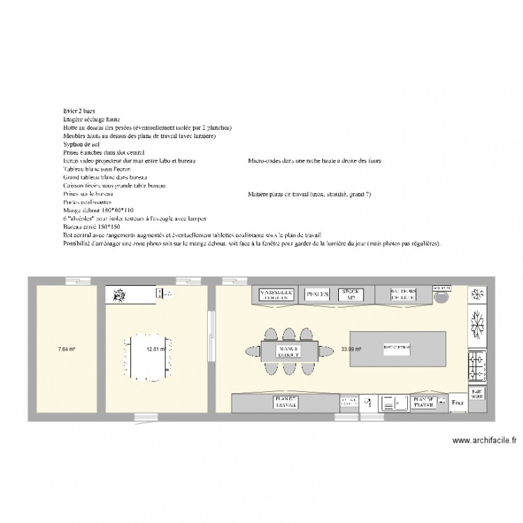 Laboratoire. Plan de 0 pièce et 0 m2