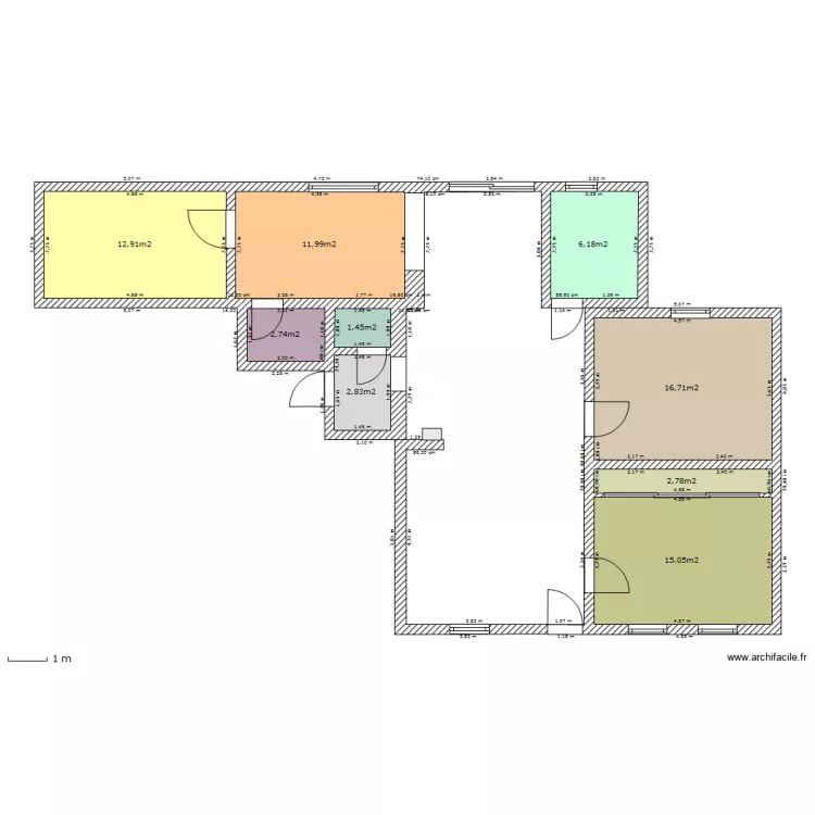 Projet 1. Plan de Projet 1. Plan de