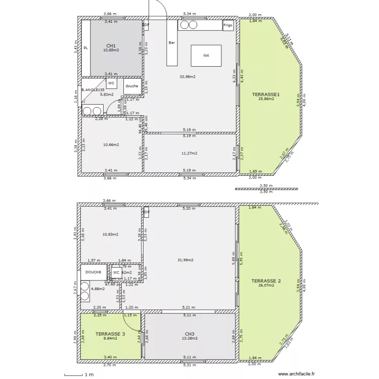 STELLA. Plan de STELLA. Plan de