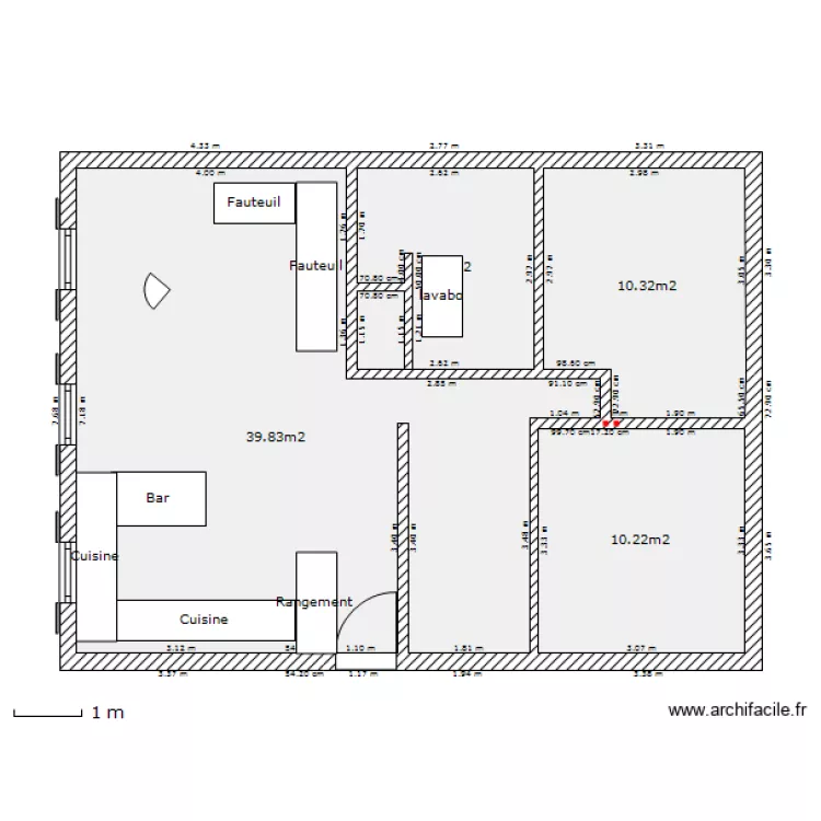 Projet2. Plan de Projet2. Plan de