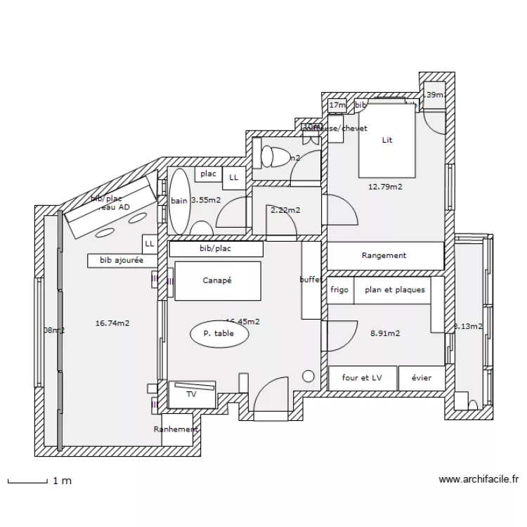 TimoneAD. Plan de TimoneAD. Plan de
