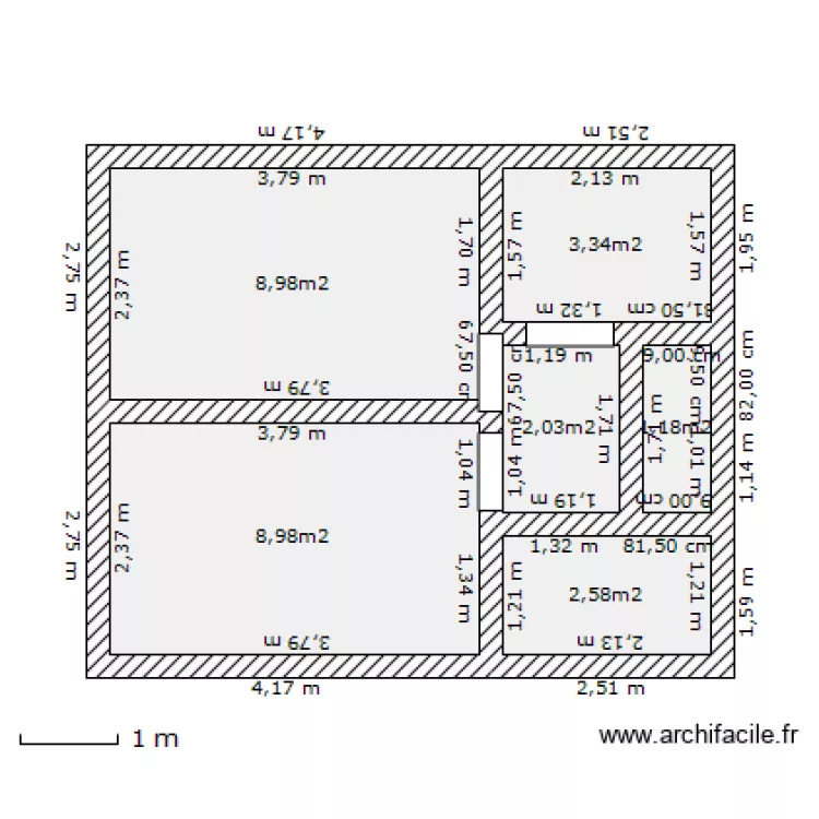 plan 2. Plan de plan 2. Plan de