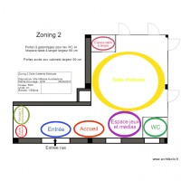 zoning 2