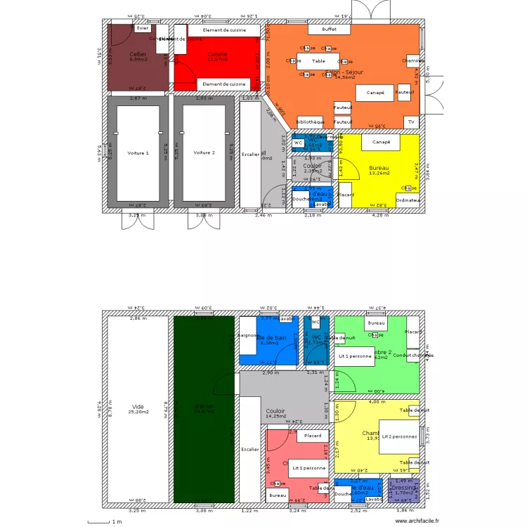 cocos 1. Plan de cocos 1. Plan de