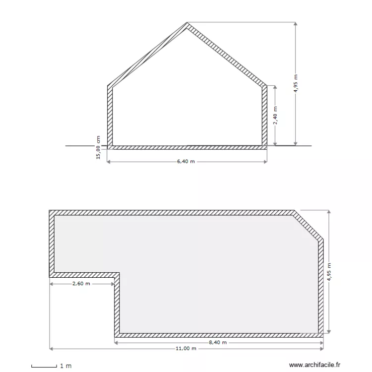 COUPE. Plan de COUPE. Plan de