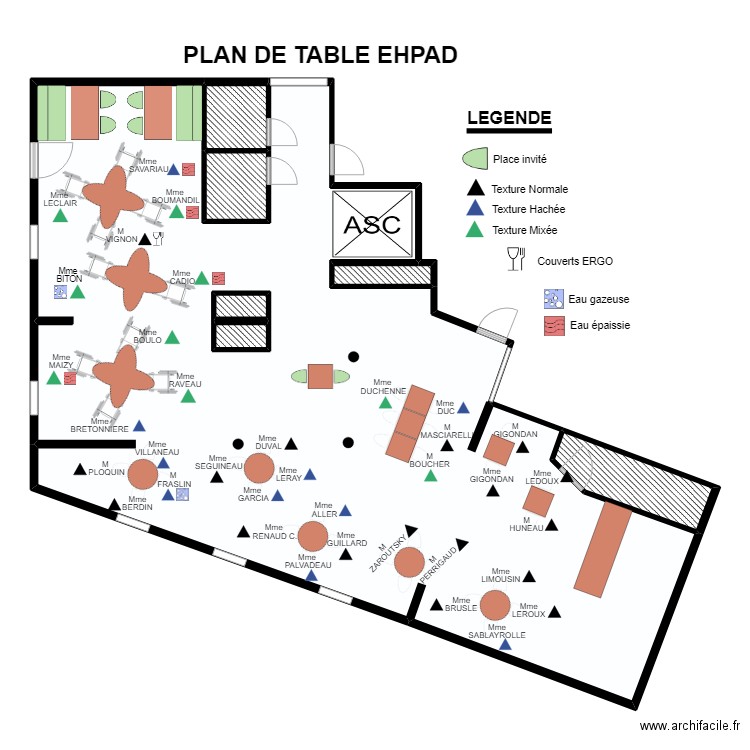PLAN DE TABLE EHPAD ACTUEL. Plan de 7 pièces et 206 m2