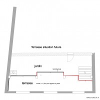terrasse situation future