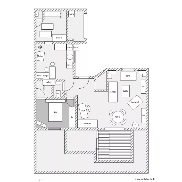 sauvegarde. Plan de sauvegarde. Plan de