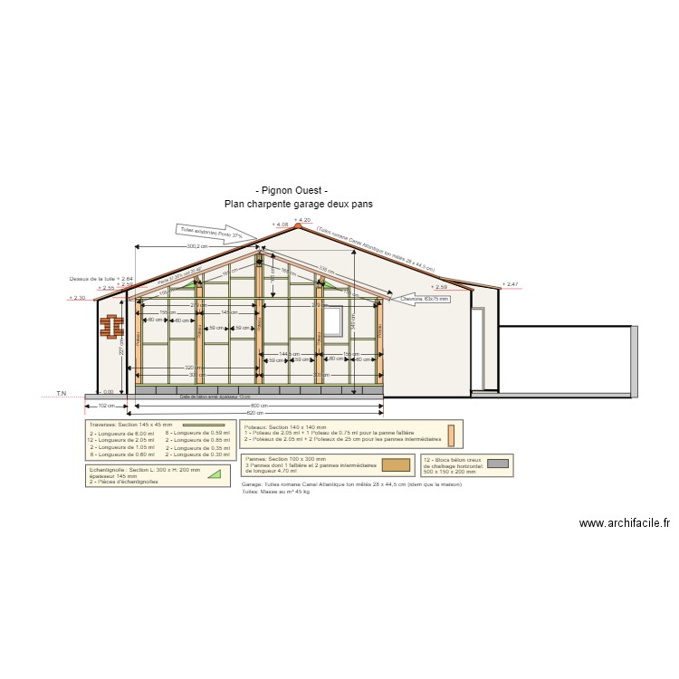 Plan ossature panneau bois garage Pignon Ouest. Plan de 4 pièces et 31 m2