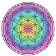 Avatar de CindyBliaultGautier