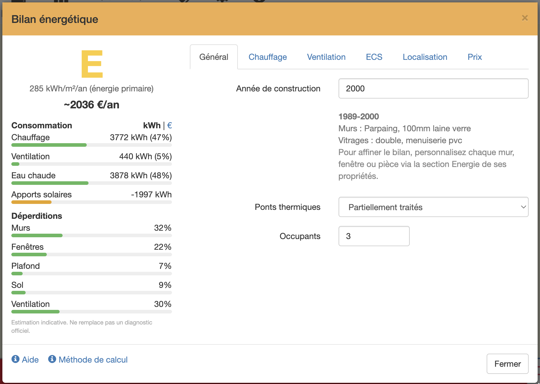 Fenêtre de bilan énergétique