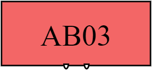 AB03
