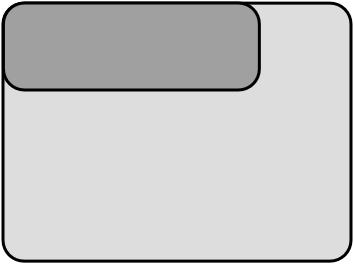 Angle sjeselong