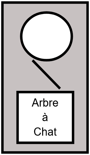Arbre à chat