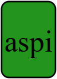 aspi