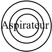 Aspirateur
