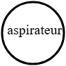 aspirateur