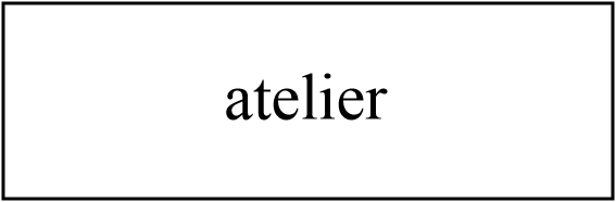 atelier