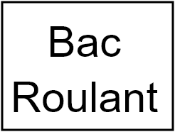 Bac