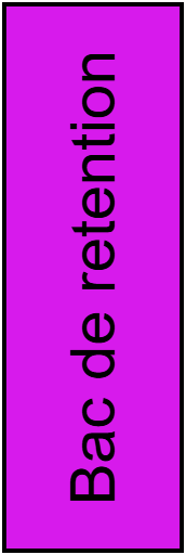 bac