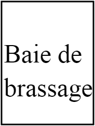 baie de brassage