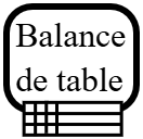 BALANCE de Table