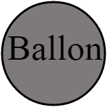 ballon