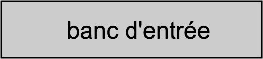 banc d'entrée