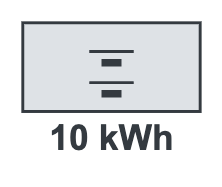 Batterie de stockage au sol