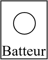 Batteur