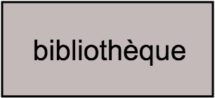 bibliothèque mini