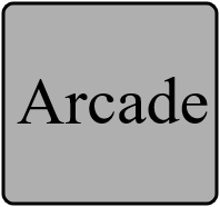 Borne Arcade