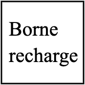 Borne