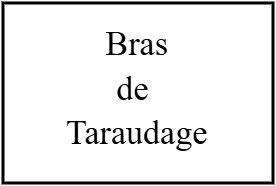 Bras de  Taraudage