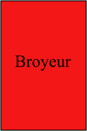 Broyeur branches