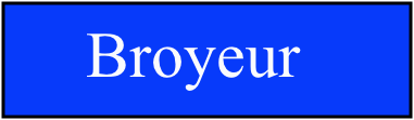 Broyeur à marteaux