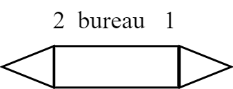 bureau 1 & 2