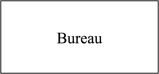 Bureau