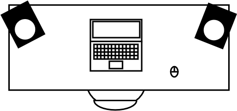Bureau PERSO