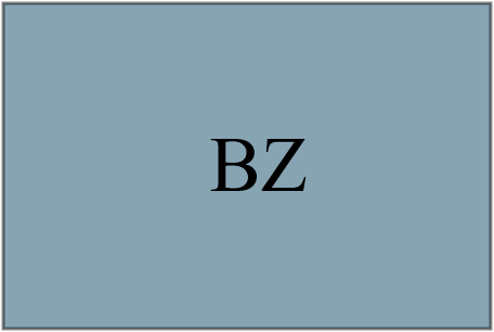 BZ