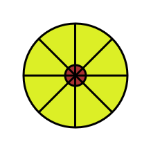 Cage de perroquet