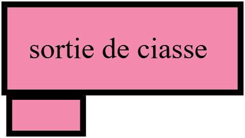 caisse gauche