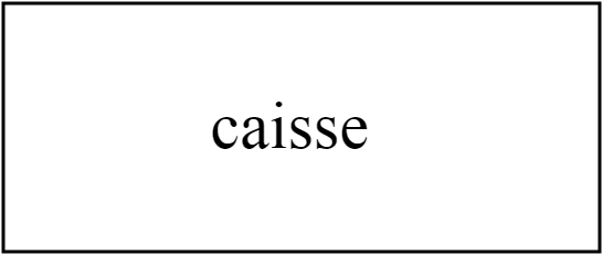 caisse
