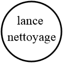 centrale de nettoyage