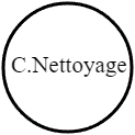 Centrale de Nettoyage