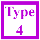 Centrale Type 4