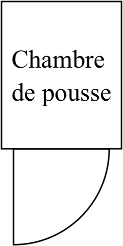 CH de pousse
