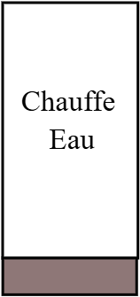 Chauffe-eau électrique SAUTER 120l